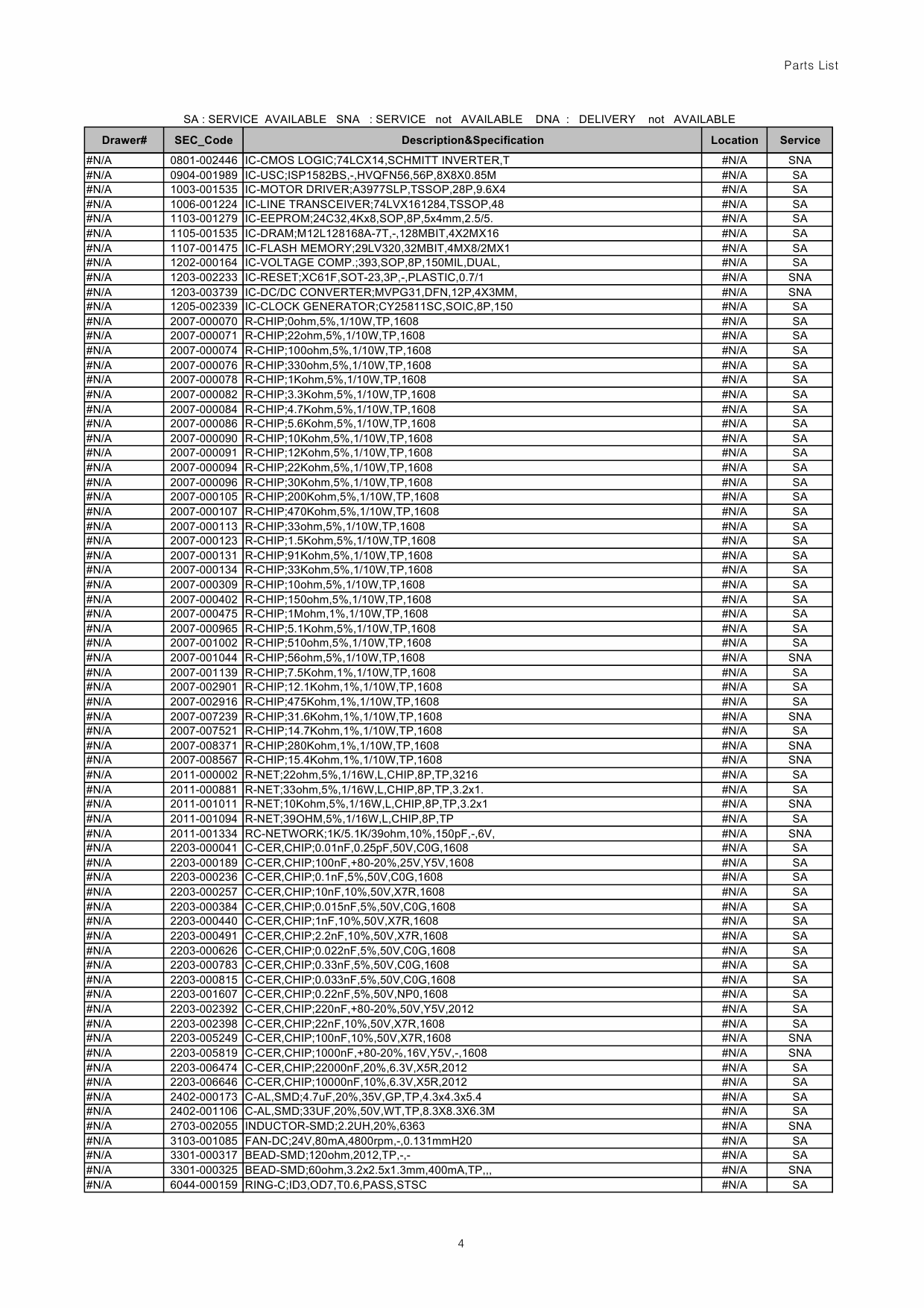 Samsung Laser-Printer ML-2570 Parts Manual-6